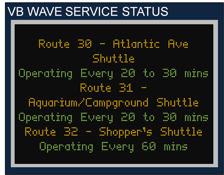 VB Wave Status Full