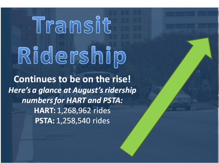 HART-PSTA ridership Aug 2013