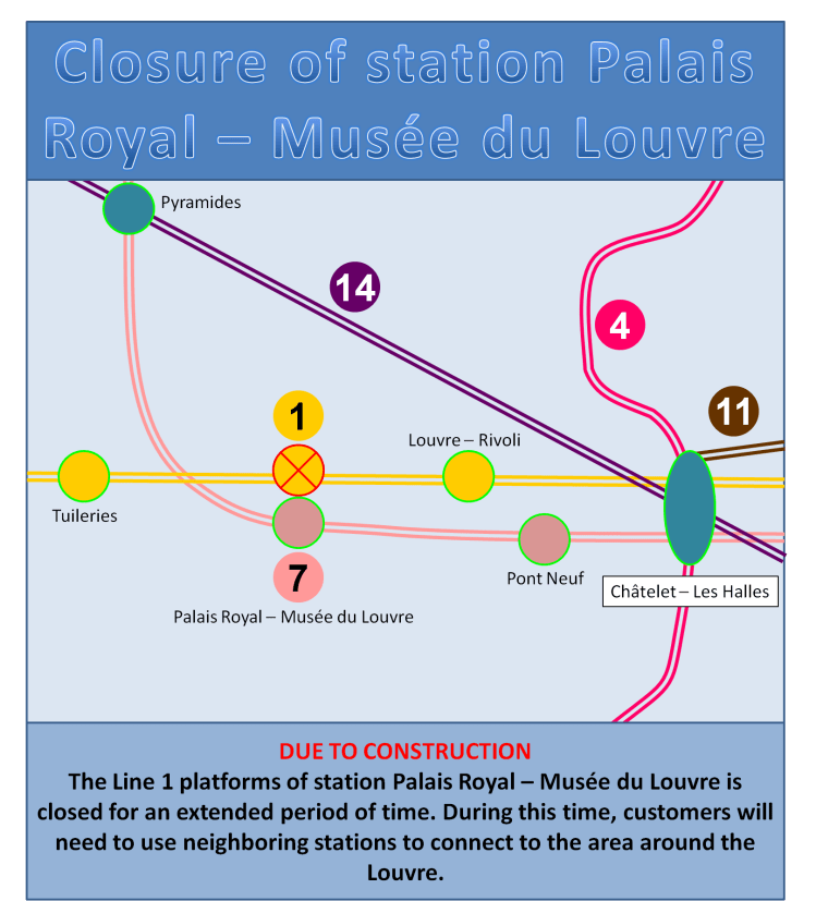 Diagram created by HARTride 2012.