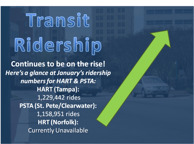 January Ridership 1