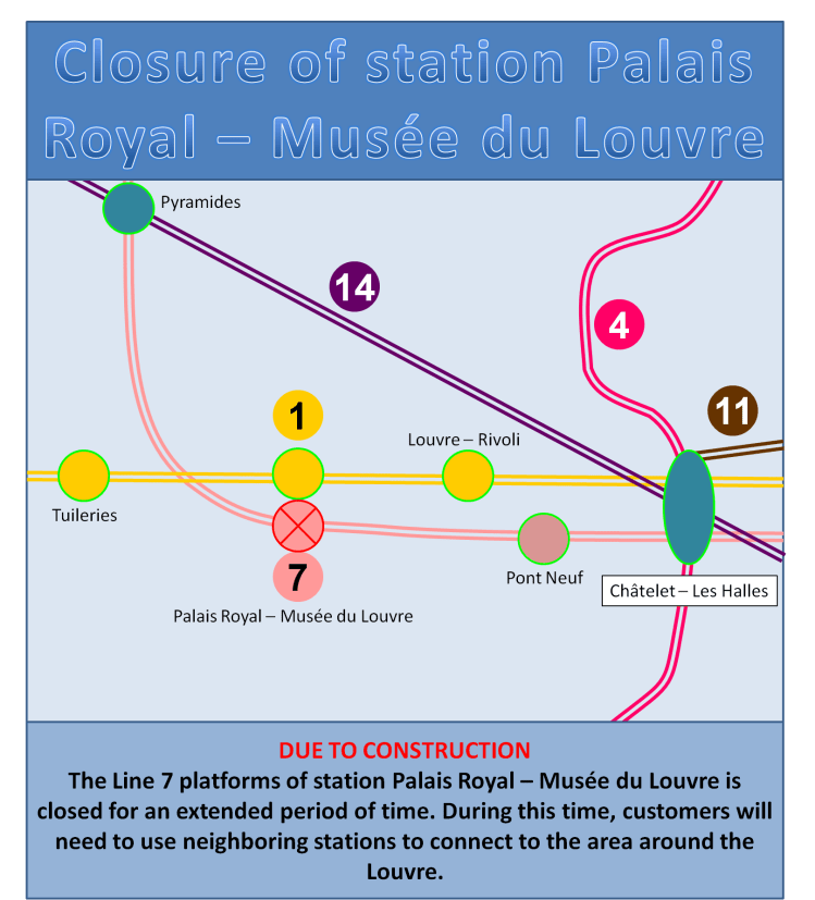 Palais Royal Closure 2