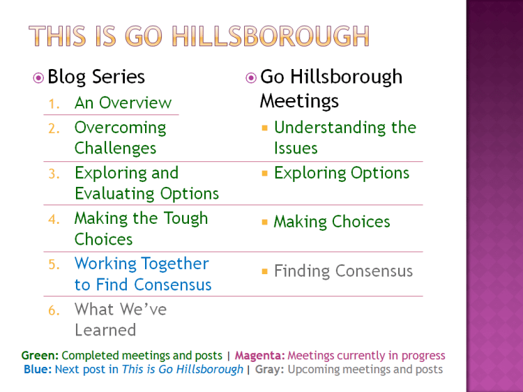 Go Hillsborough Series 4B